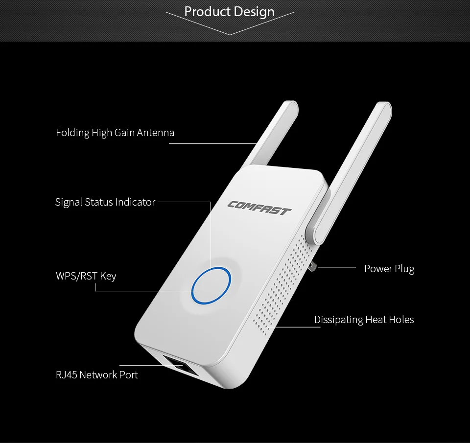 COMFAST 1200 Мбит/с AC Wifi ретранслятор 5 8G двухдиапазонный беспроводной удлинитель