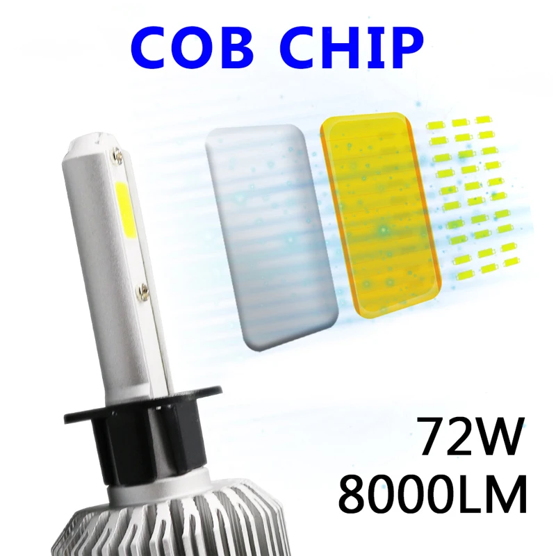 Hlxg 2 Pces Автомобильные светодиодные лампы 8000K Bule белый 8000LM 72 Вт 12 В led H7
