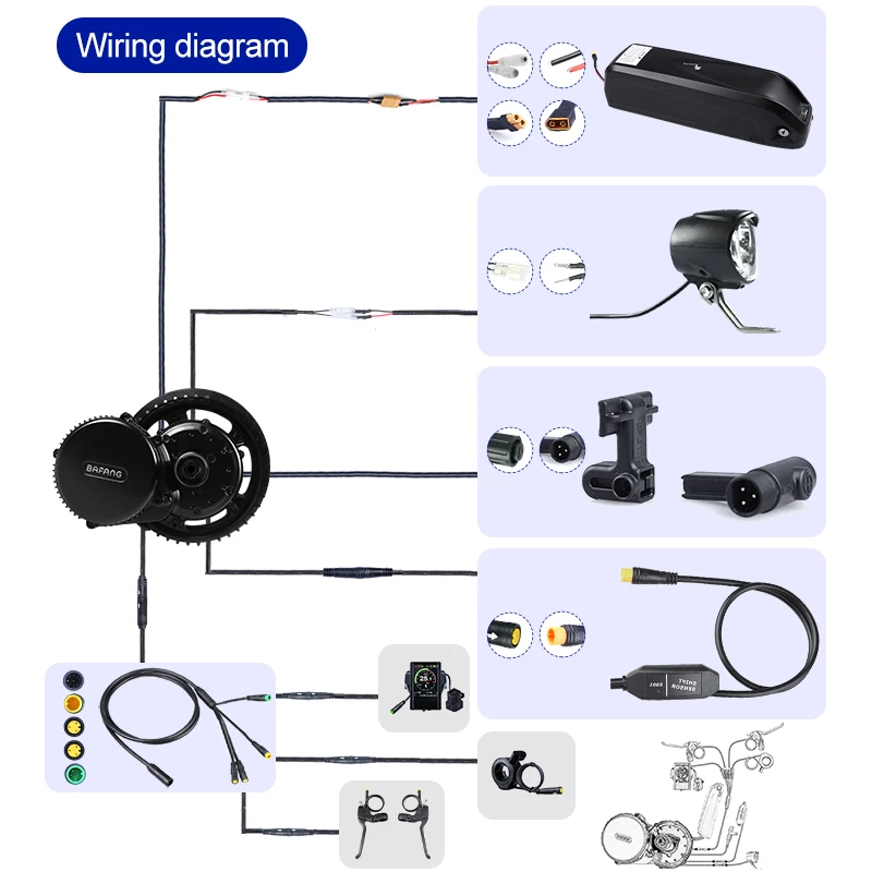 Bafang 8Fun BBS01B 36V 350W электрический велосипед DIY Conversion Kit середине приводной двигатель с 17.4Ah Батарея встроенный samsung клетки