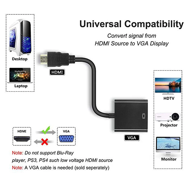 Адаптер hdmi vga конвертер кабель с аудио питанием для ПК ноутбук планшетный