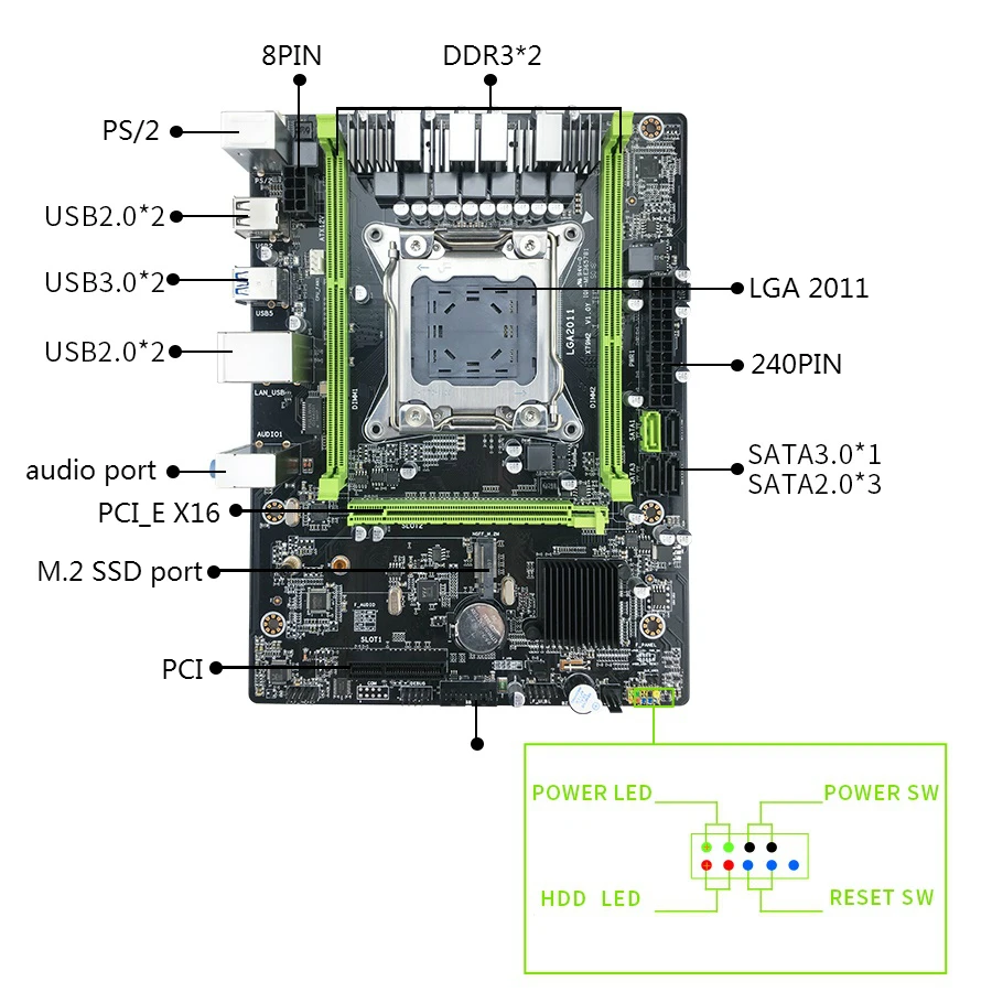 X79 M3 материнская плата LGA2011 ATX USB3.0 SATA3 PCI-E NVME M.2 SSD Поддержка REG ECC памяти и процессор