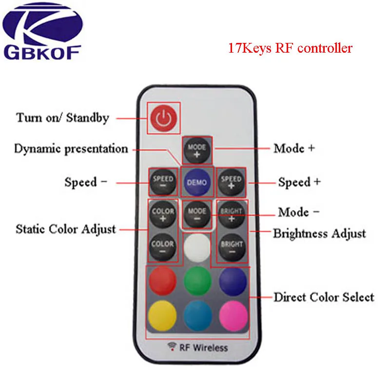 DC5V USB Светодиодная лента 5050 RGB гибкий свет 1 м 2 ТВ фоновое освещение клейкая IP20 не