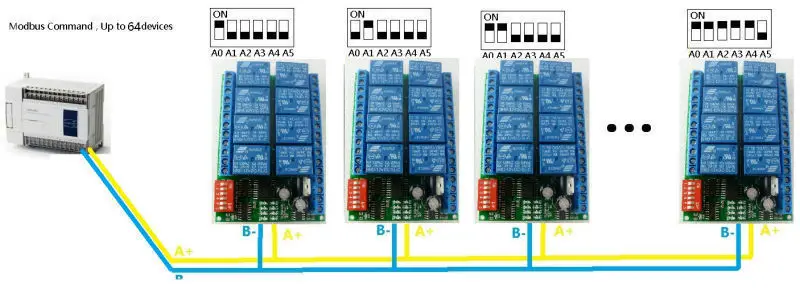 8CH DC 12В Modbus RTU RS485 релейный модуль переключатель плата для PLC лампы LED PTZ