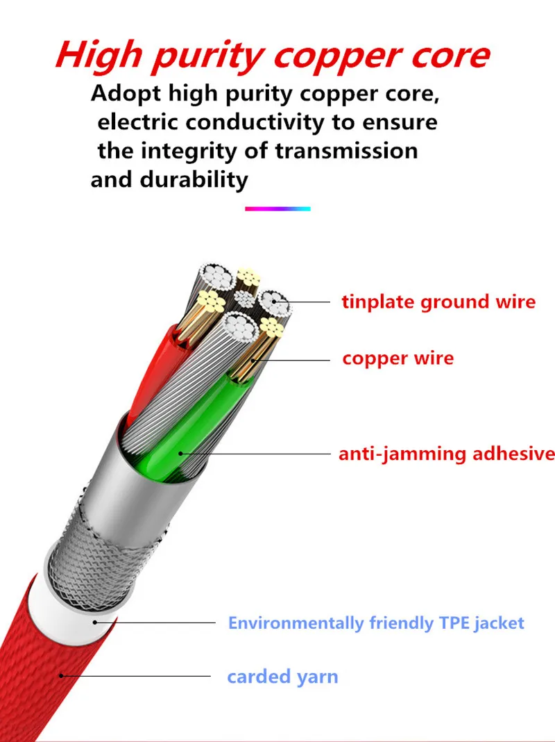 SUPTEC usb type-C 90 градусов 2.4A Быстрая зарядка usb кабель type-c шнур для передачи данных зарядное устройство usb для samsung S8 S9 Xiaomi mi8 mi6 huawei P9