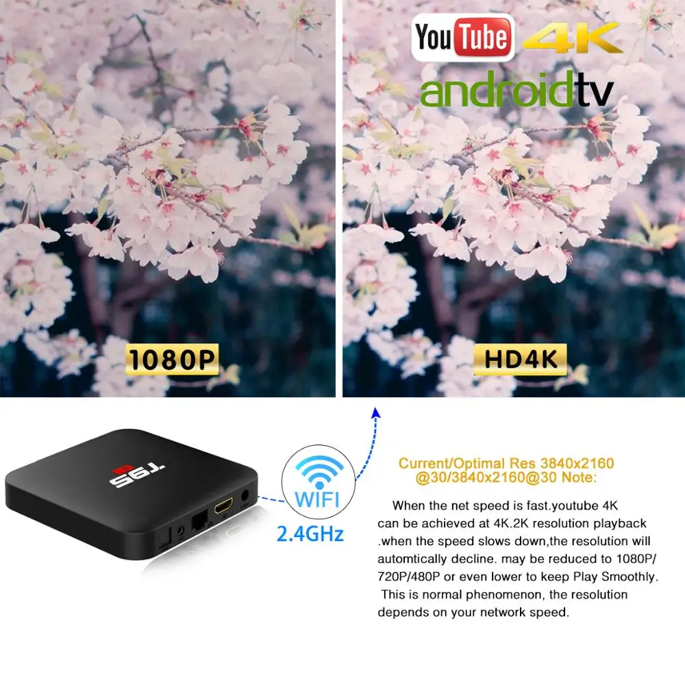 T95 S1 Android 7,1 tv BOX 1G/8G 2G/16G Amlogic S905W четырехъядерный медиаплеер 2,4 ГГц WiFi умный голосовой пульт дистанционного управления 4K tv Box
