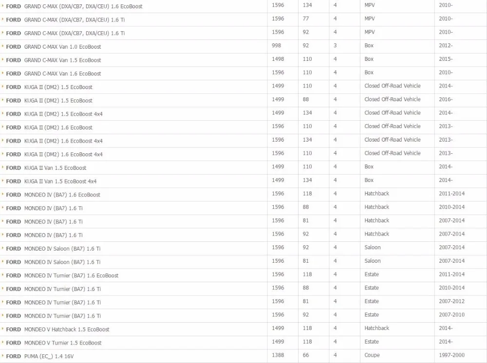 Масляный фильтр для FORD Австралии ECOSPORT(BK) 1,5, для MAZDA 2(DY) 1,25/1,4 для VOLVO C30/S40/S60/S80 II/V40/V50/V60/ v70 III