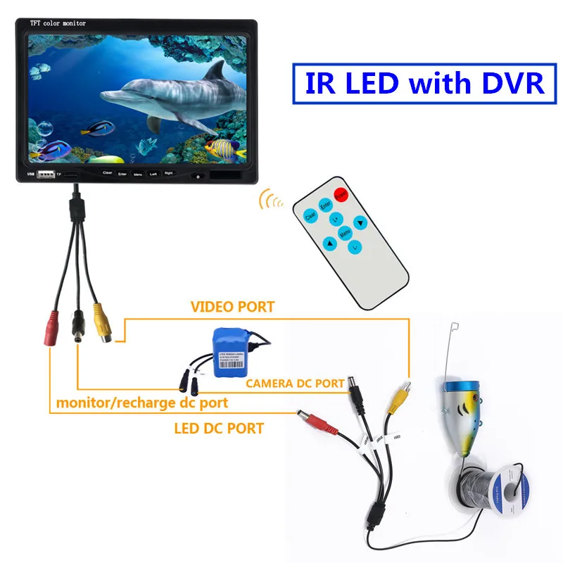 Цена Подводная камера BONLOR для поиска рыбы, водонепроницаемая HD камера для подледной рыбалки, 15 м, 7 дюймов, 1000 ТВЛ, 12 инфракрасных светодиодов