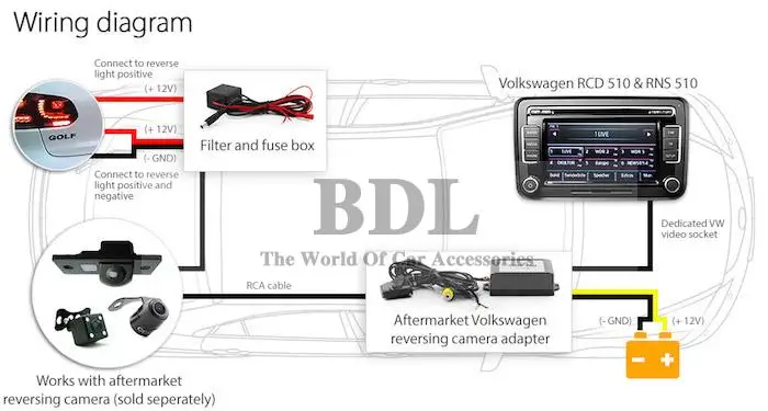 BODENLA V9.3 версия для VW RNS510 RCD510 RNS315 AV Декодер видео конвертер Коробка камера заднего вида CVBS в RGB