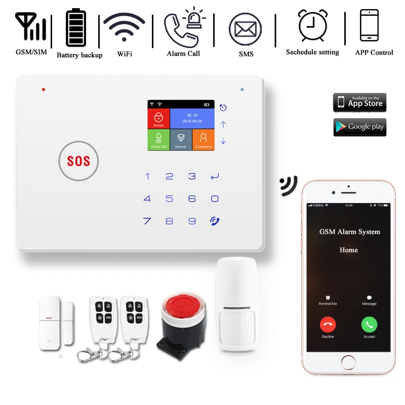 Система охранной сигнализации DAYTECH GSM Wi Fi с автоматическим датчиком