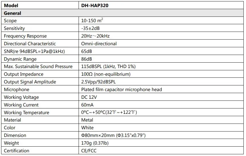 Dahua cctv Микрофон HAP320 Hi-fidelity звукосниматель металлический монитор аудио DH-HAP320 для Dahua IP камеры