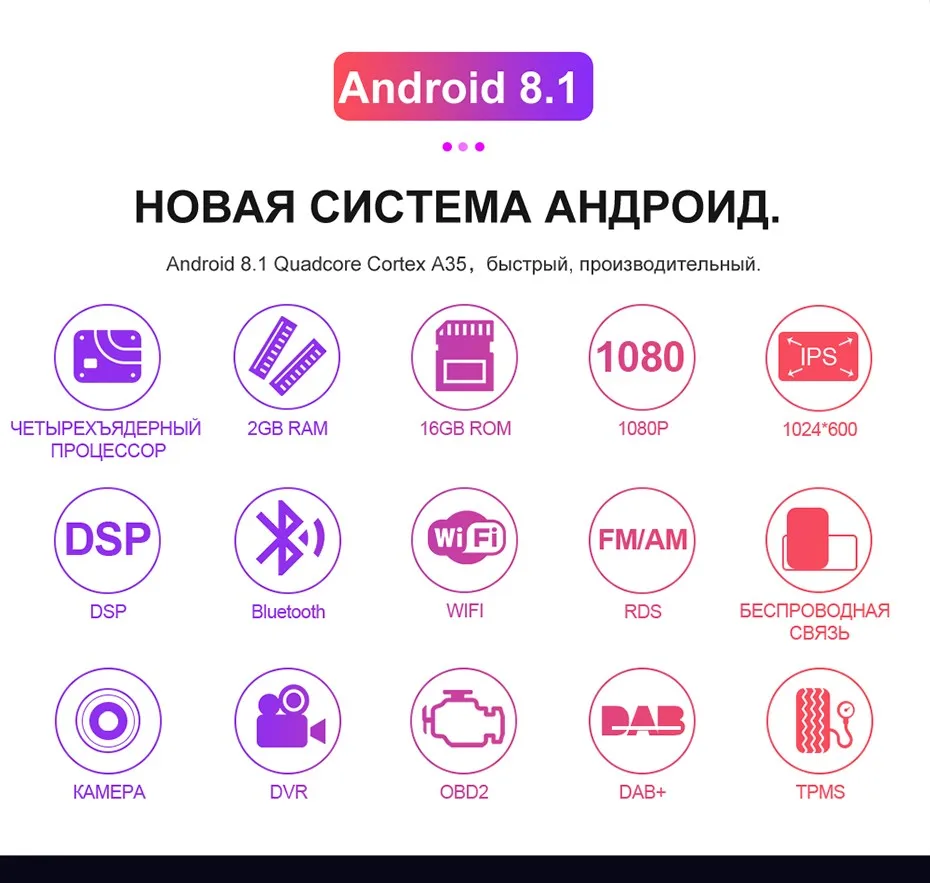 Isudar H80 Автомобильный мультимедийный плеер Android 8,0 2 DIN Авторадио для peugeot 308/408 попугай Bluetooth Голос управление DSP gps DVR