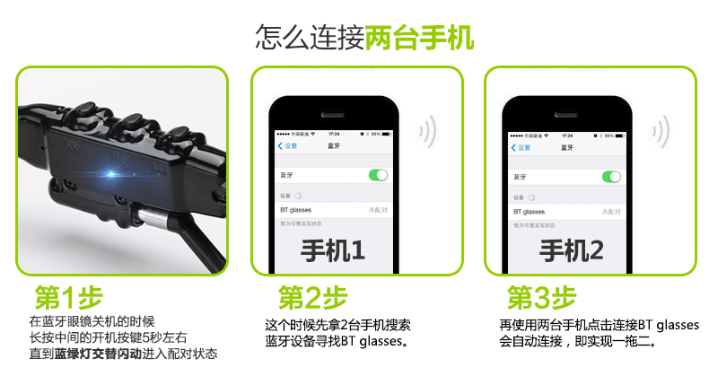 Bluetooth наушники, умные очки, гарнитура, носимое устройство, музыкальный плеер, Беспроводные солнцезащитные очки, наушники для всех смартфонов