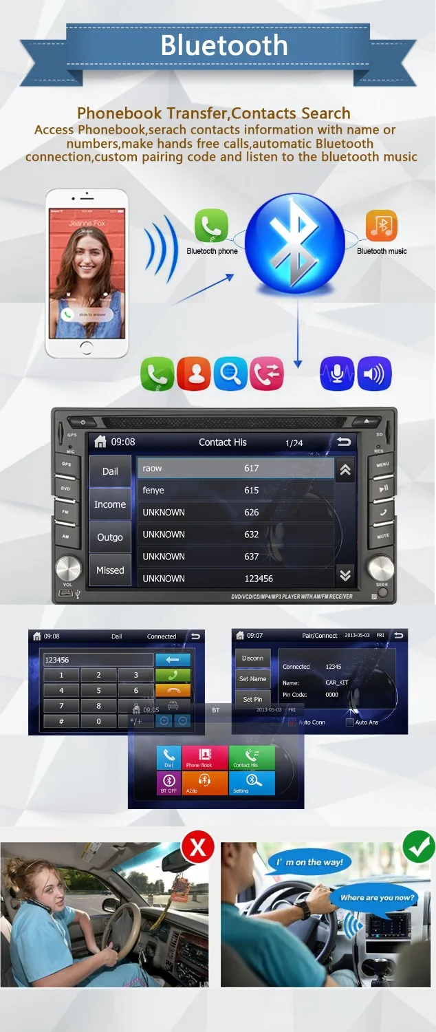 Двойной 2 Din в тире Автомобильный CD dvd плеер gps навигация с сенсорным экраном