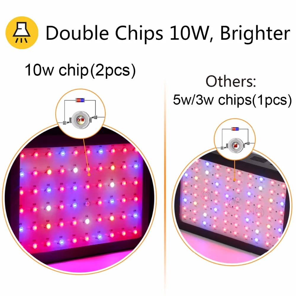 Светодиодная лампа для выращивания растений 600 Вт 5 шт./лот|led grow light 600w|led growled |