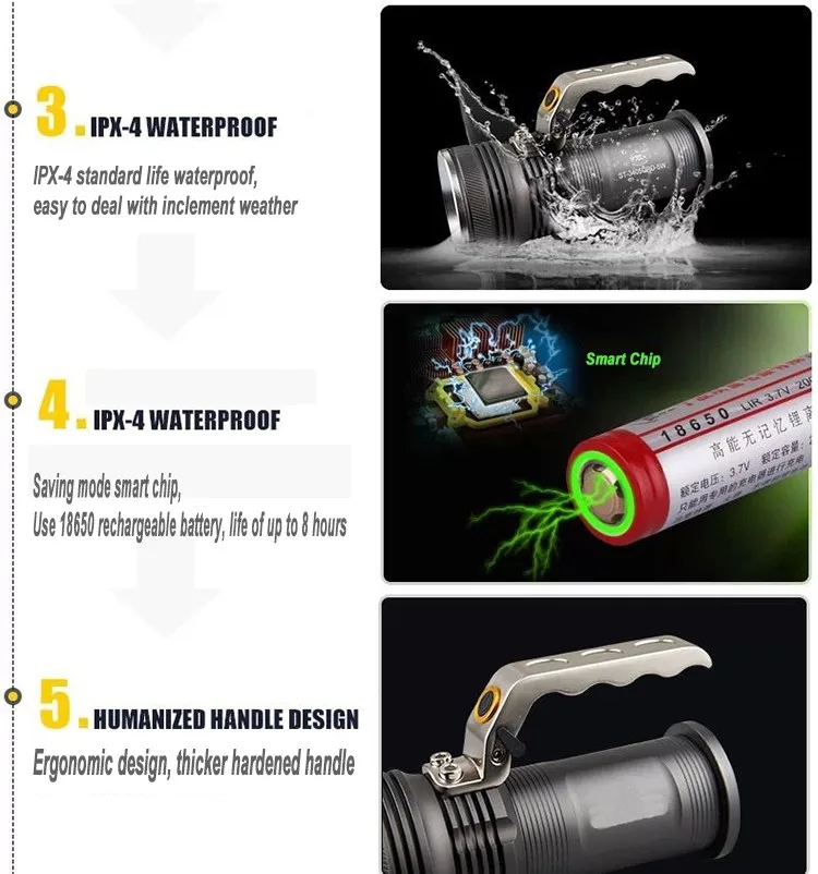 Handlamp CREE XM-L Q5 Ручка Вспышка светильник высокой мощности перезаряжаемый светодиодный светильник-вспышка светильник водонепроницаемый фонарь lanterna с 18650