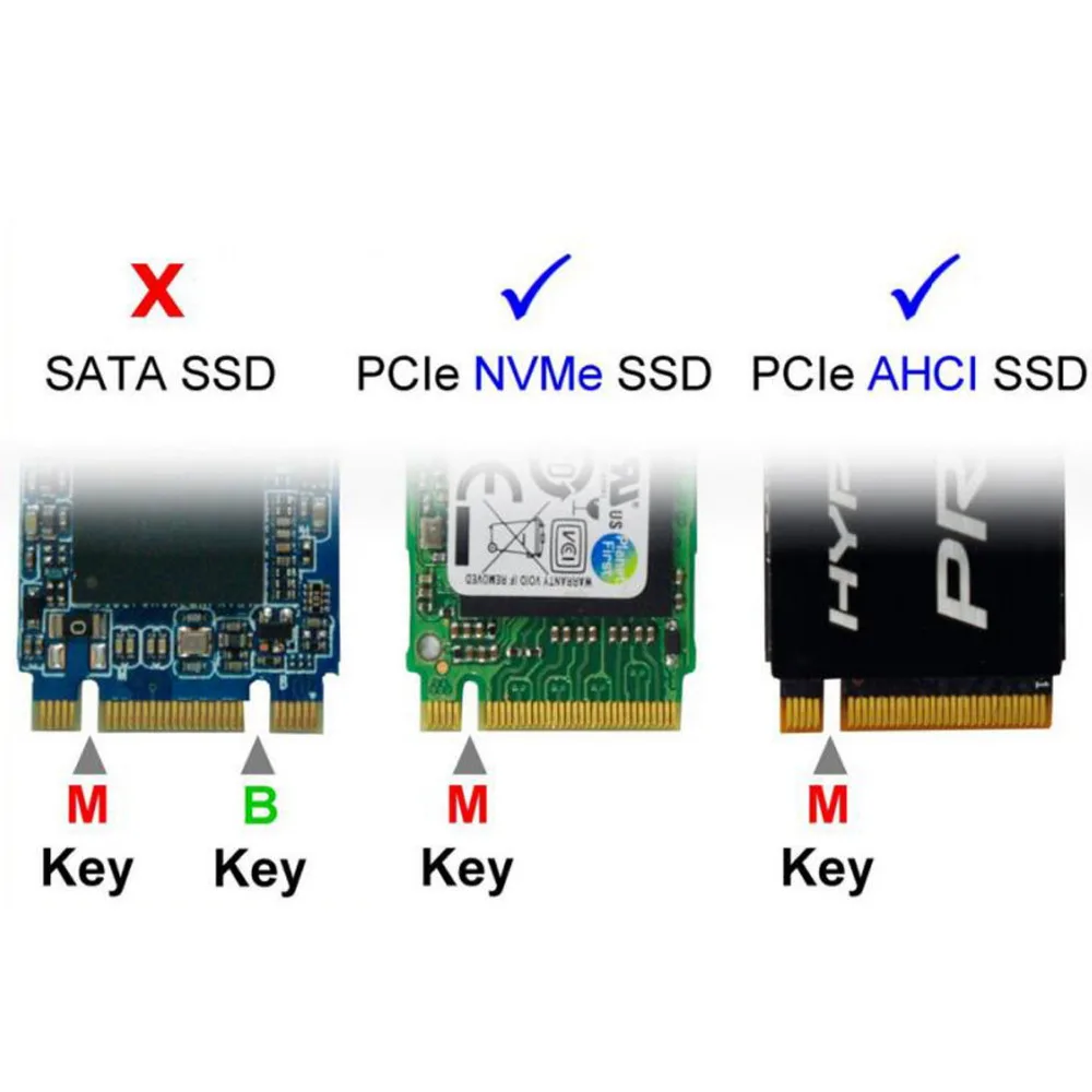 Thunderbolt 3 для NVME AHCI SSD PCI Express PCI-E для NGFF M-key чехол-картридж