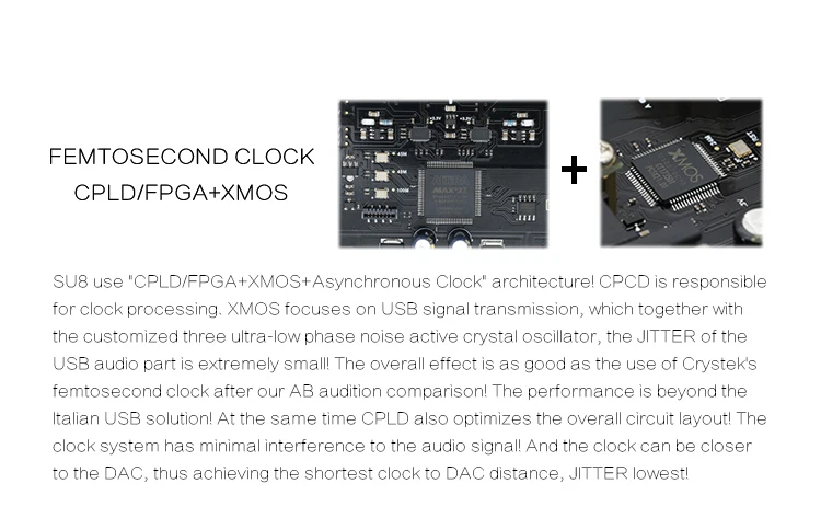 SMSL S.M.S.L SU-8 Hi-Res DAC ES9038Q2M* 2 DSD 64/512 PCM 44,1/768 кГц USB/оптический/коаксиальный декодер