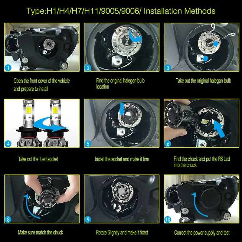 VicTsing 2 шт. 12 В 24 Автомобильные фары H4 LED H7 H1 H11 HB3 HB4 9005 9006 72 Вт 6000 К высокая/низкая