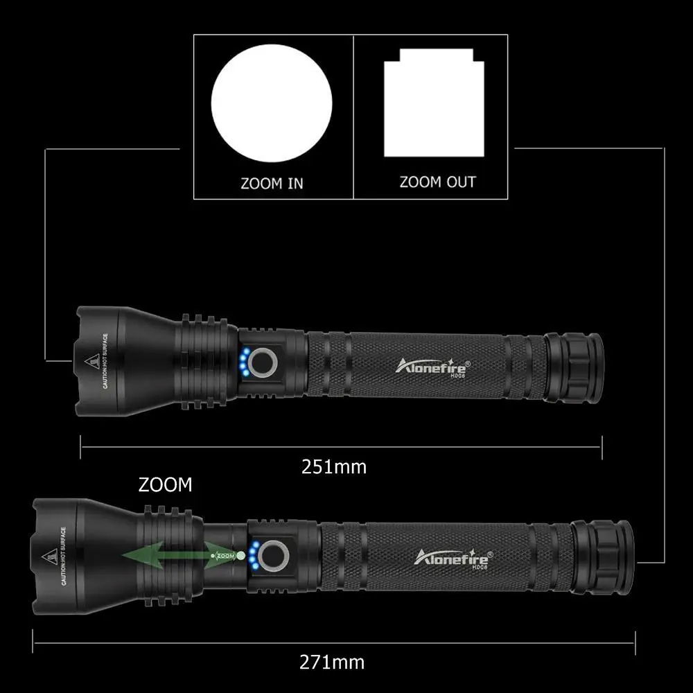 Самый мощный фонарик AloneFire H006 XHP50 светодиодный фонарь с USB и зумом тактические