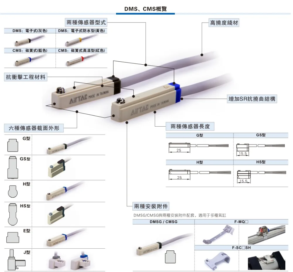CMSJ-020 CMSJ-030 CMSJ-050 AirTAC 2-Wire Magnetic Switch Sensor 100% Original &amp New | Электронные компоненты и