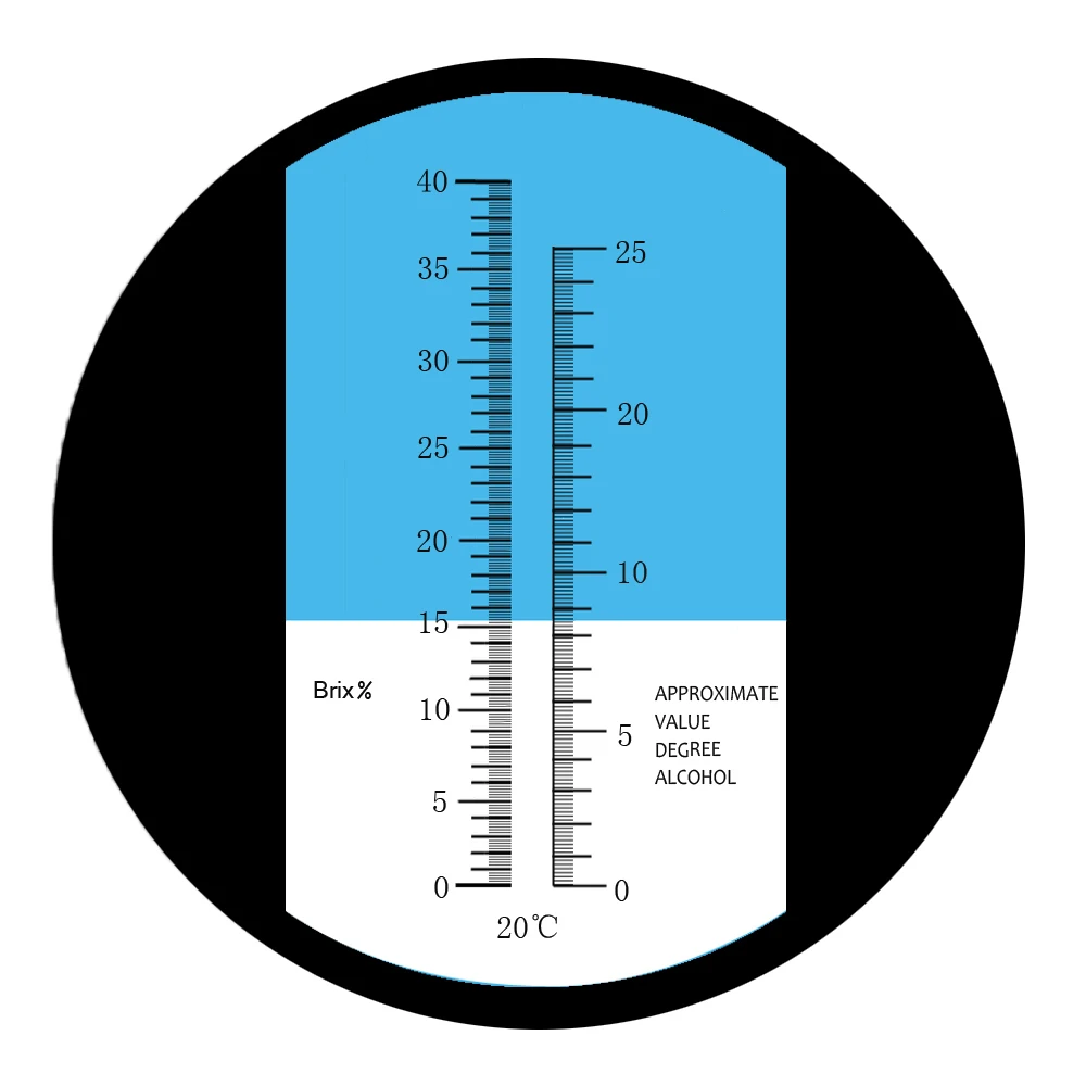 Шкала рефрактометра. Рефрактометр 0-40 сахар, 0-25 пот. Спирта АТС. Рефрактометр 0-40 шкала. Brix рефрактометр таблица.