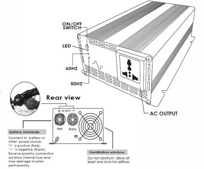 Заводская Продажа DC 12 v/24 v/48 v к AC 100 120 v/220 240 1500VA/3000VA чистая синусоида солнечный
