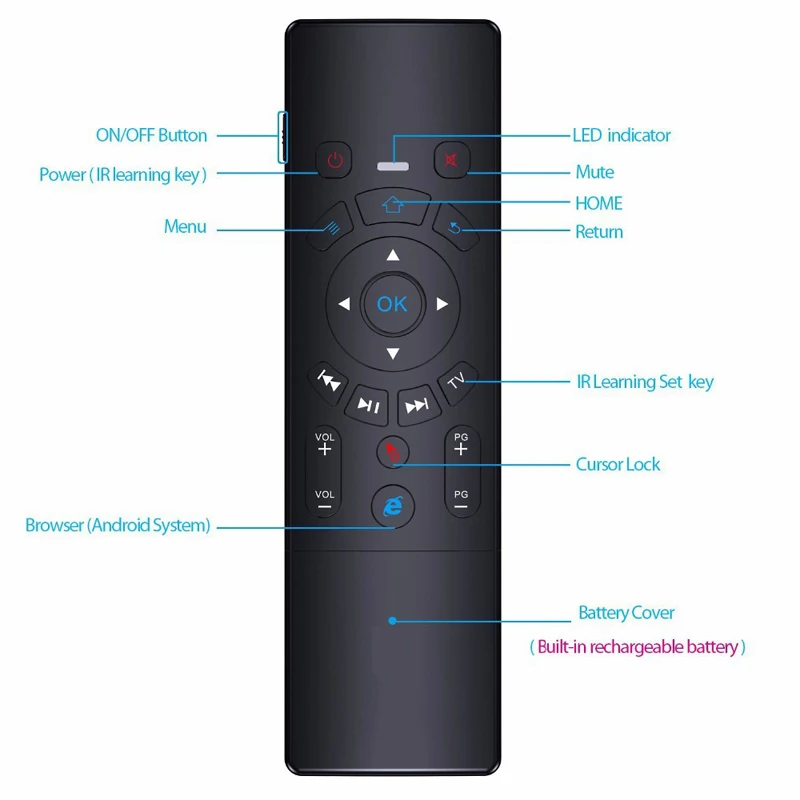 Мини беспроводная клавиатура и тачпад трекпад 2,4G Fly Air mouse универсальный пульт дистанционного управления для Smart tv Android tv Box HTPC игры
