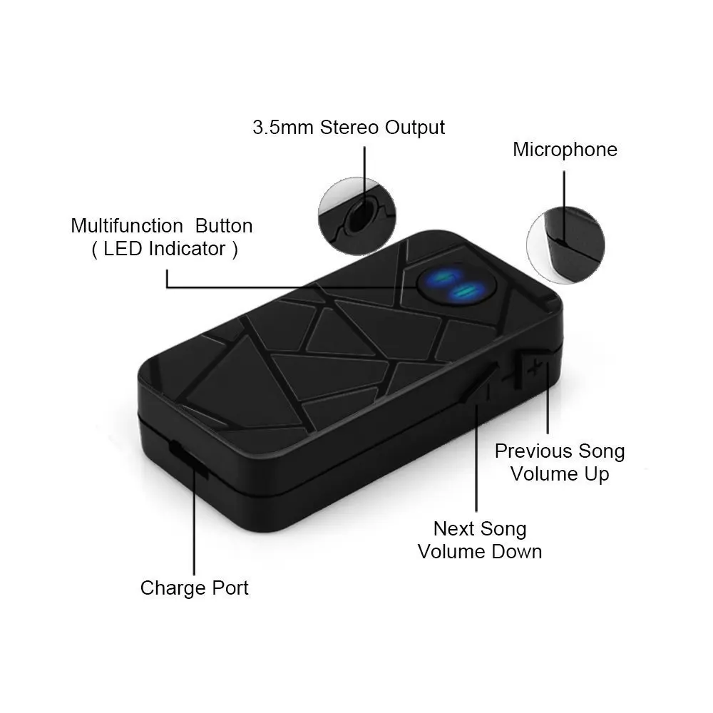 Мини беспроводной Bluetooth V4.1 приемник 3 5 мм Автомобильный домашний AUX стерео аудио