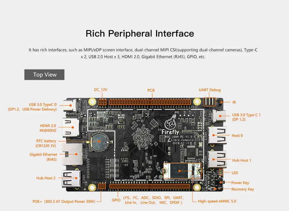 ROC RK3399 ПК на базе серверного уровня ARM Cortex A72, работает с Android 8,1 и Ubuntu 18,04, поддержка PD 2,0 и PO