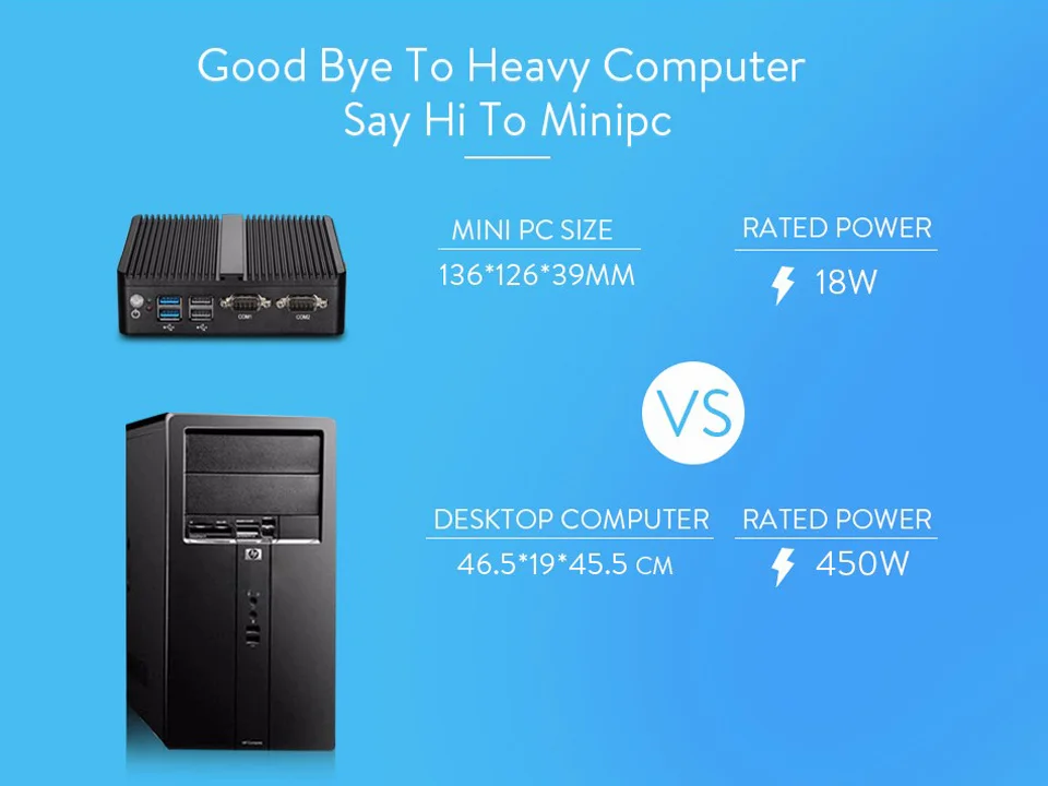 Мини-ПК без вентилятора Celeron J1900 J1800 Windows 10 Linux HTPC 2* LAN 2* COM двухъядерный мини промышленный компьютер HDMI 2* RJ45 USB3.0 VGA