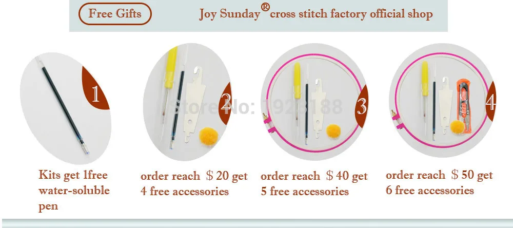 Joy Sunday Рождение Венеры декор живопись Счетный принт на холсте 11CT14CT Китайский Набор для вышивки крестом Набор для вышивания рукоделия