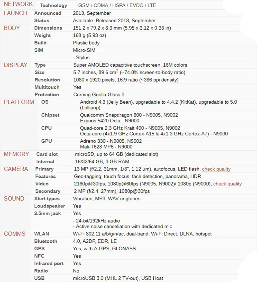 samsung Galaxy Note 3 N900 N9005 мобильный телефон четырехъядерный 5," 8MP 3g wifi gps note 3 Мобильный телефон отремонтированный
