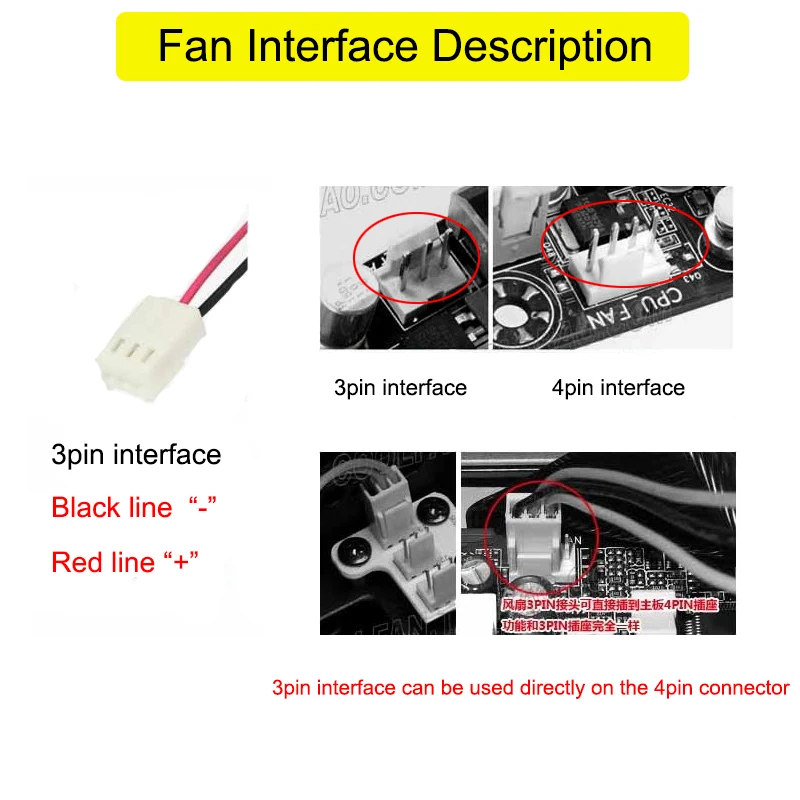 

New Cooler For RL4T S1352512H-3M 13.5CM Mute 1500RPM 12V 0.33A Hole Distance 12cm Processor Cooler Heatsink Fan For Computer