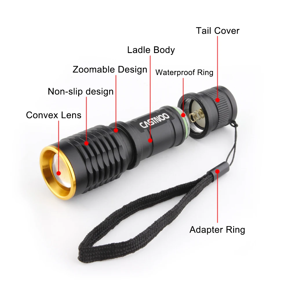 CASTNOO мини масштабируемый светодиодный фонарик 2000LM Q5 Zoom алюминиевый