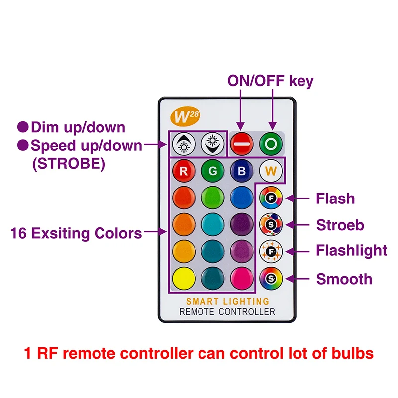 Затемнения светодиодный цветная (RGB) Светодиодная лампа с памятью Функция + ИК