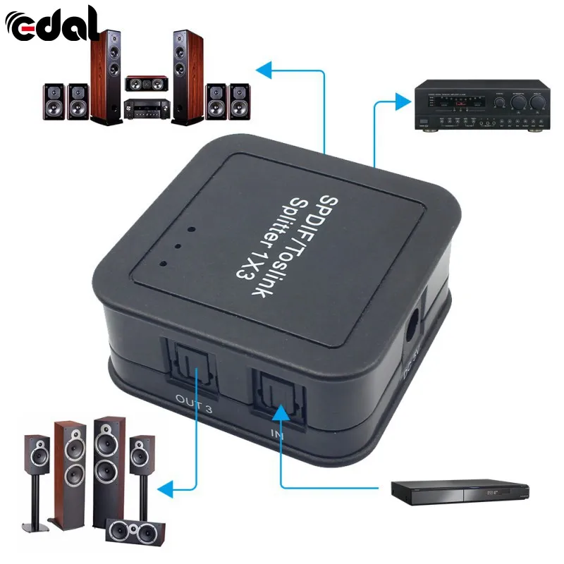 EDAL портативный мини SPDIF Оптическое волокно делитель Цифровой оптический 1x3 1 вход