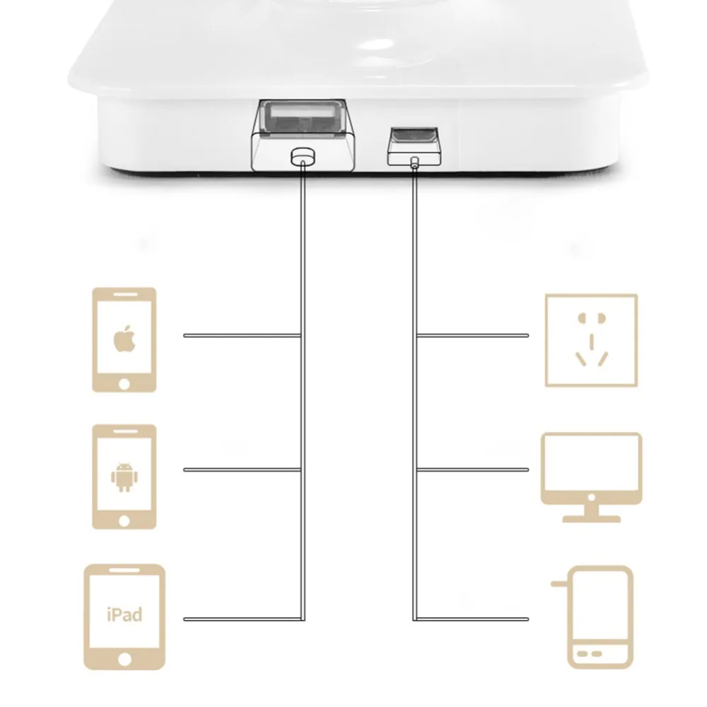 LAOPAO SMD2835 Светодиодная настольная лампа для чтения 1800 мАч сенсорный USB 5 Вт 3 цвета режим уровня освещения Уход