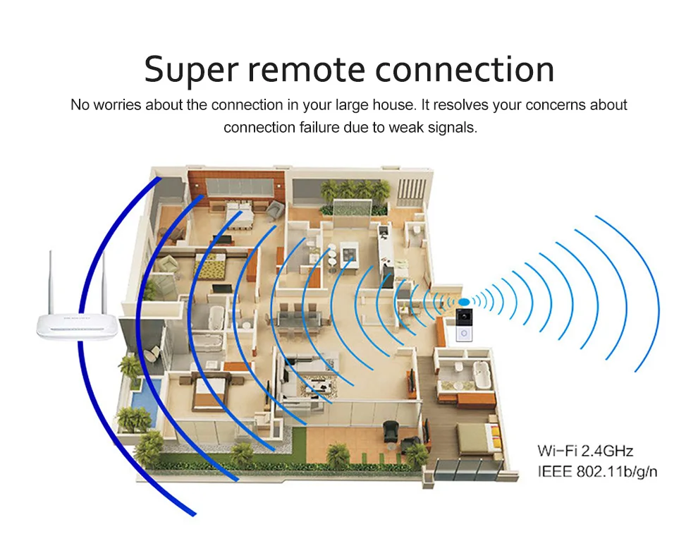 Meisort видео дверной звонок wifi Беспроводная ip камера cctv видео камера дверной звонок встроенный 18650 batery