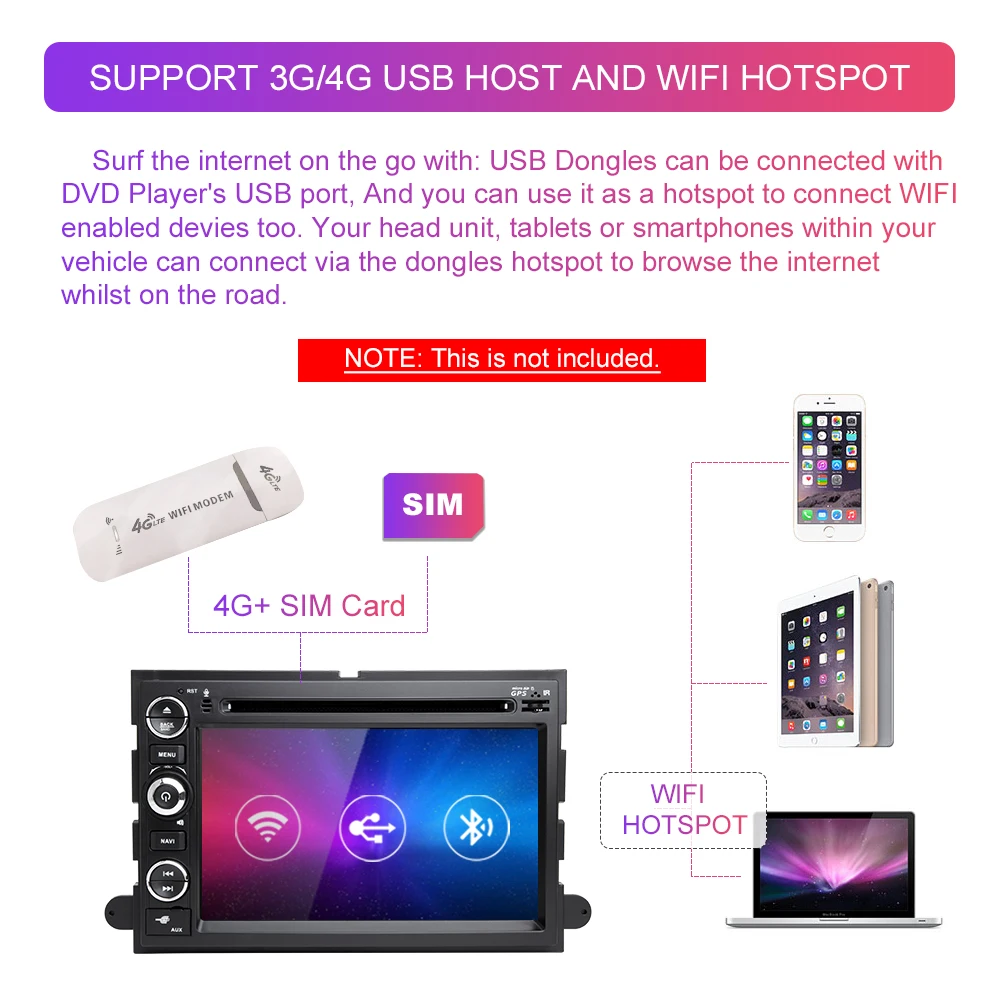 2 Din Android 9,0 автомобильный dvd-плеер для Ford F150 F350 F450 F550 F250 Fusion Expedition Mustang Explorer Edge экран Радио 2+ 32 ГБ