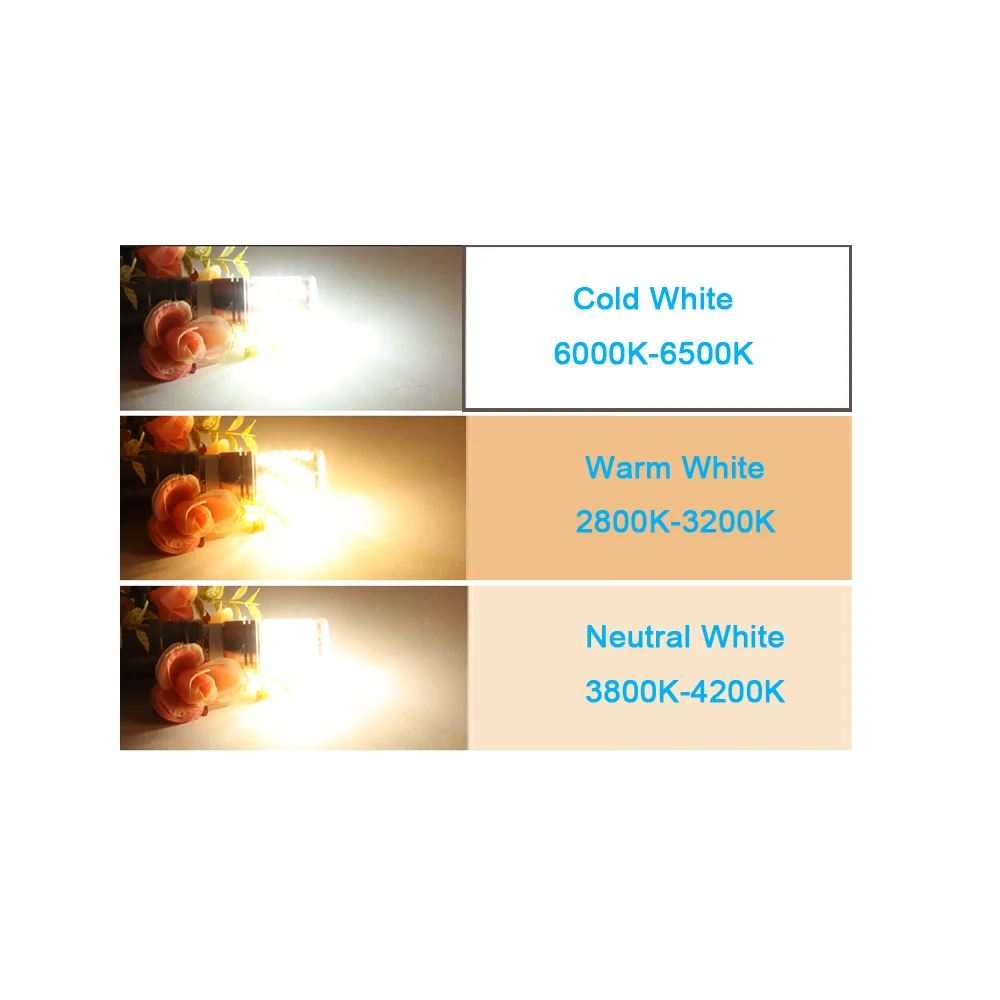 Светодиодный потолочный светильник Круглый встраиваемый для спальни столовой