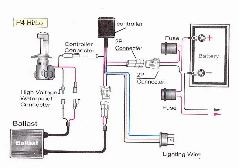 H4 Bixenon HID Hi/Lo лампы AC 35W Bi xenon 3 Замена фар 4300K 5000K 6000K 8000K 10000k 12000k|Лампы для