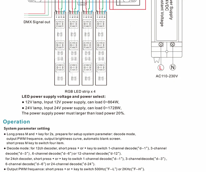 D24 24 канала CV Led DMX512 декодер D24; DC5-24V вход; 3A* 24CH ШИМ led DMX512 RGB декодер полосы контроллер