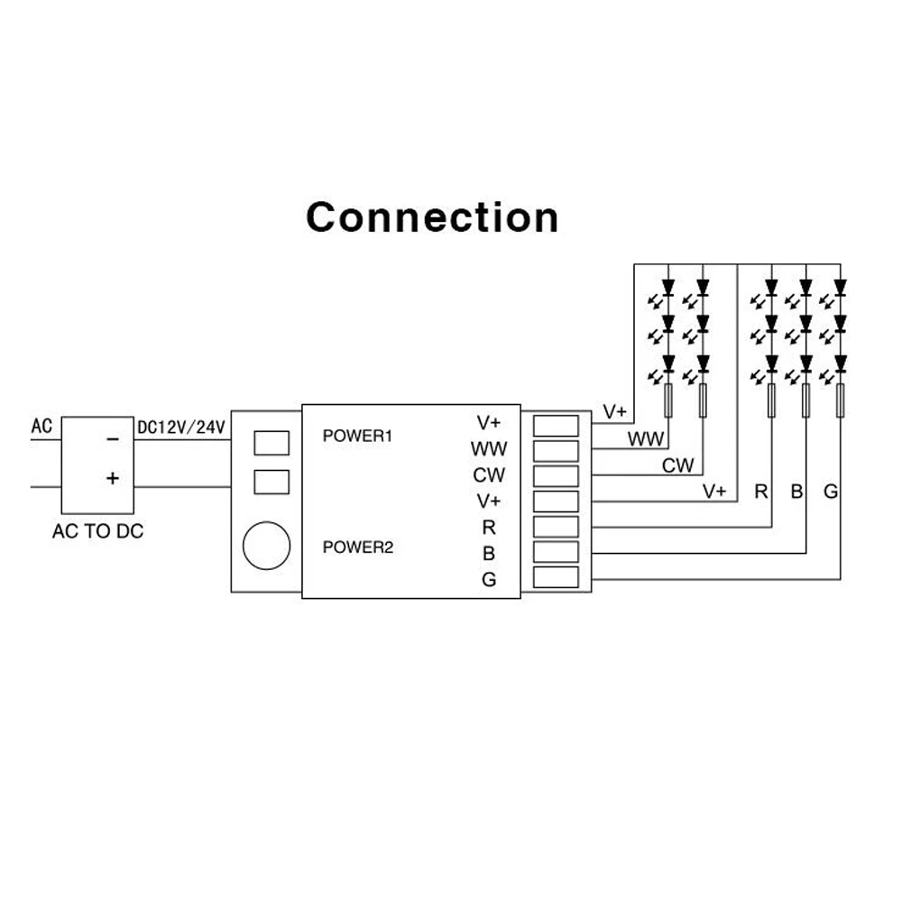 Mi светильник 4 зоны Беспроводной RF wifi контроль RGBCCT светодиодный пульт дистанционного управления с 2,4G RF RGBWW контроллер светодиодной ленты для светодиодной ленты светильник