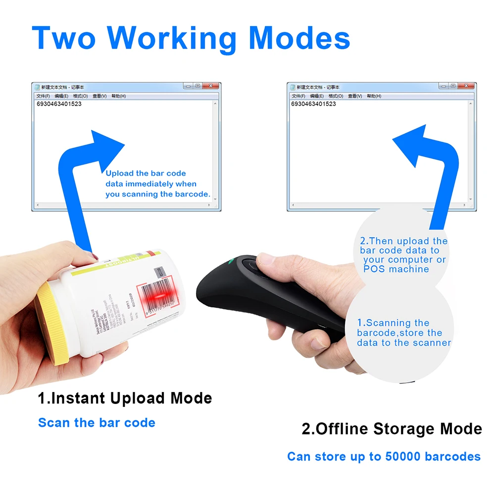 Беспроводной сканер штрихкодов 2D Bluetooth USB 2 4G с зарядным основанием|bar code reader|usb barcode