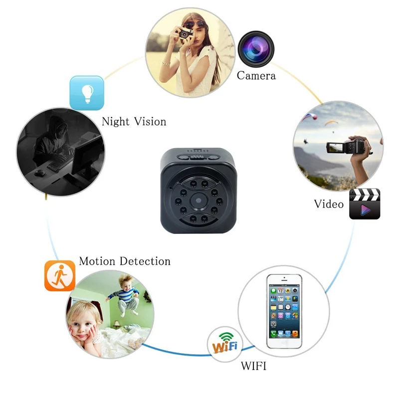 1080P HD Новый 2018 беспроводной wi fi IP мини камера ночное видение с обнаружения