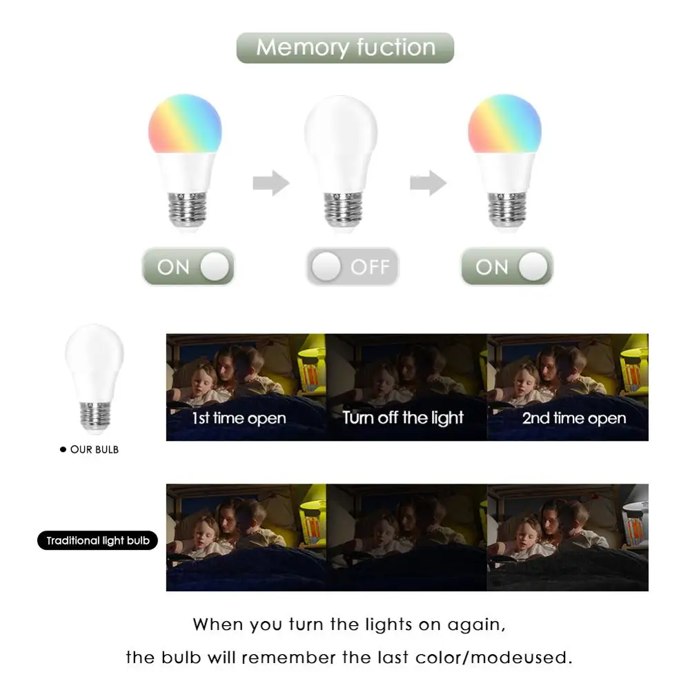 Светодиодная RGB лампа E27 RGBW RGBWW 220 В С ИК пультом ДУ|Светодиодные лампы и трубки| |