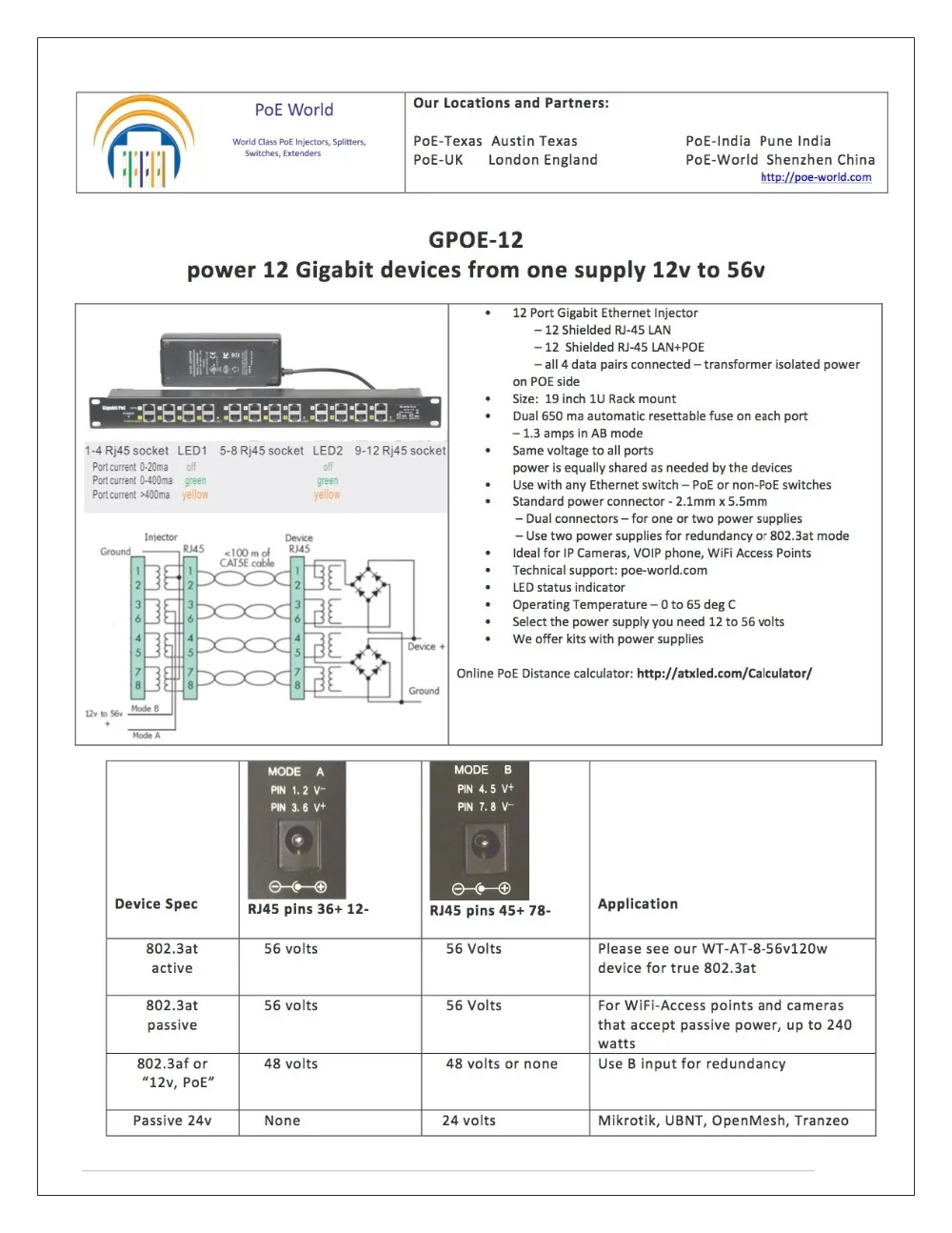 12 портов 1000 м мощность по Ethernet PoE инжектор для 802.3af/пассивных 802.3at устройств 48v120w