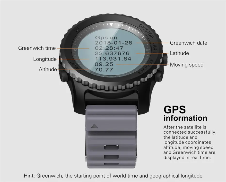 Makibes G07 gps спортивные Смарт-часы Bluetooth IP68 Водонепроницаемый динамический монитор сердечного ритма часы с gps-трекером мужской уличный спортивный часы