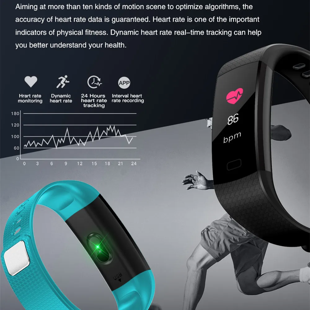Y5 Smart Band IP Часы Приборы для измерения артериального давления кислорода