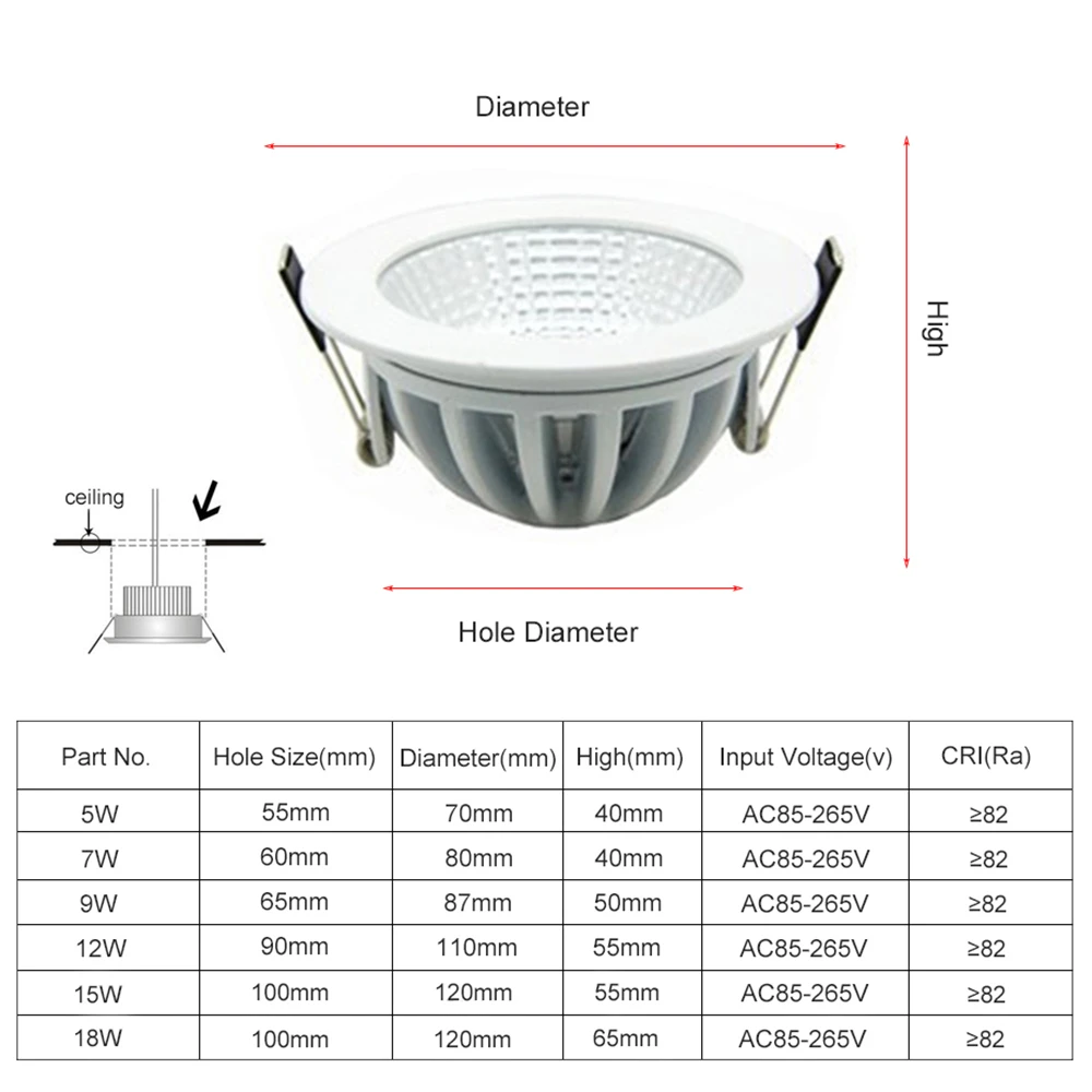 [DBF] супер яркий Встраиваемый светодиодный светильник с регулируемой яркостью COB 5